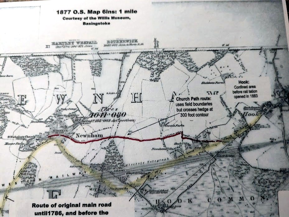 Historic 1877 Ordnance Survey map showing the Church Path route; click to enlarge